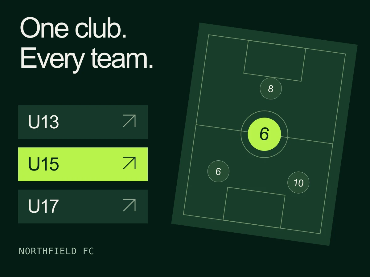 Northfield FC’s existing three illustrative age groups, connected to individual player focus on an editorial pitch diagram.