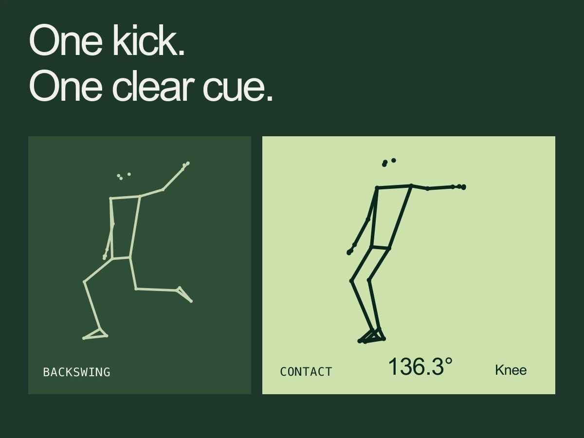 Two saved phases from the approved recorded kick: backswing and contact, with the original contact knee measurement.
