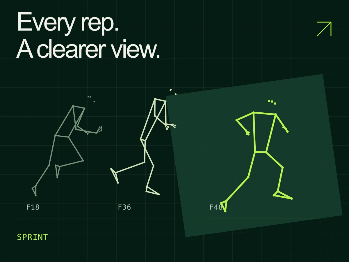 Three enlarged static frames from PoseTek’s approved recorded sprint, arranged as a movement study.