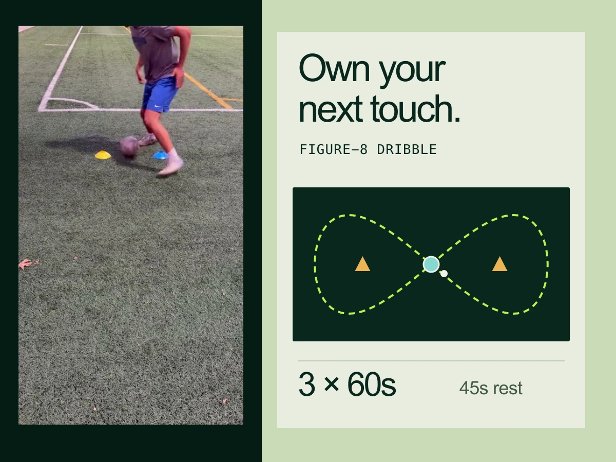 An original training composition pairing the approved Figure-8 dribble poster with its existing two-cone route.